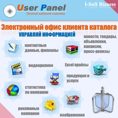 User Panel - электронный офис в каталоге организаций